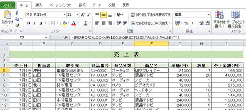 VLOOKUPの売上表